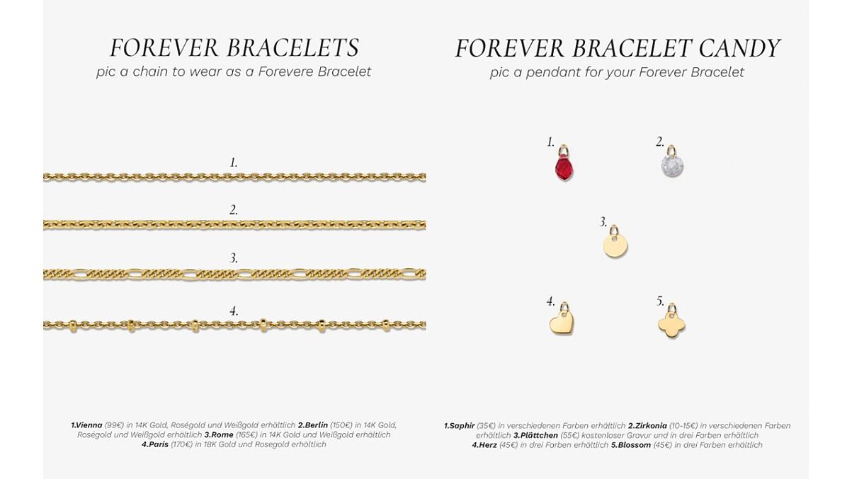 KONI_Forever Bracelet_Designs